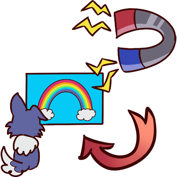 image of an arrow point from the symbol for 3rd person to a magnet